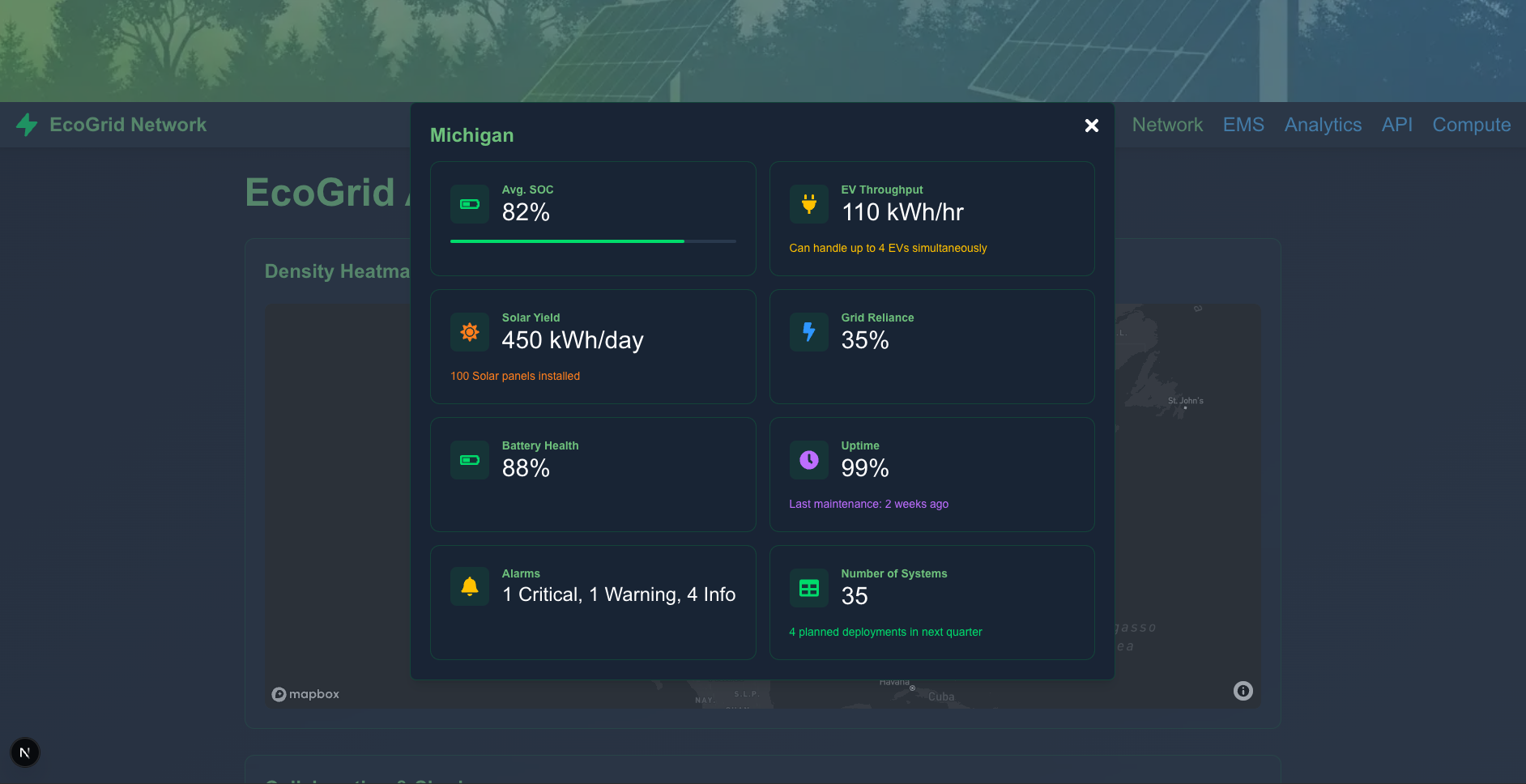 Enterprise Energy Management System 2